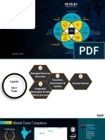 IMS Capability Overview V4.0