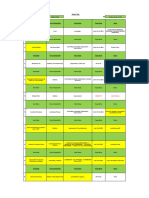 Budget Head Count Manpower List Dammam