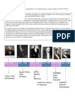 La Argentina. La Restauración Conservadora (1930-1943) Trabajo Practico