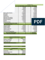 Modelo Proyecto de Inversión