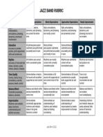 Jazz Band Rubric