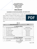 Conferment of Pakistan Civil Awards 2023