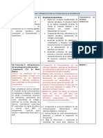 Infraestructura de TI Competencias y Resultados de Aprendizaje