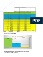 Analisis ABC