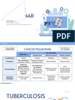 Tema 3 y 4 - Cáncer de Pulmón - TBC 