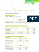 Rilsan Fine Powders Physical Properties