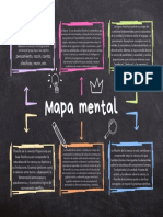 Mapa Mental de Filosofia