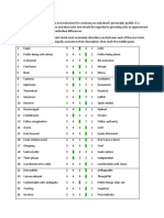 The Big Five Toolkit