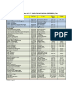 Portal Lampiran Daftar-VP-1