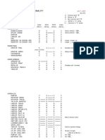 320C - 330C: Parts Commonality: (Same As 322B)