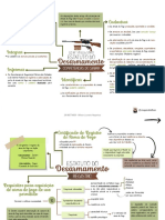 Legislação Especial Mapa Mental 1