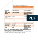 Addressing Framework and Overview