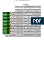 2011 Week 4 NFL Card (v1.0) - Scorecard