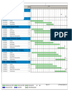 K-027 Part I SOW (SCHEDULE LEVEL 2) 25jan.12