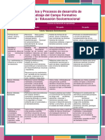 Tutoría y Educación Socioemocional 1°, 2° y 3°