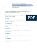 Ficha Informativa de Personal Social Etapas Del Desarrollo Humano