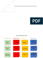 Acta de Constitución de Proyecto