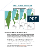 Palestine-Israel Conflict