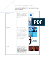 Formatos de TV