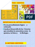 El Metodo Cientifico.