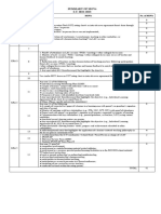 SUMMARY OF MOVs-SY 22-23