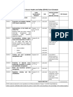 3.2 Environmental, Social, Health and Safety (ESHS) Cost Schedule