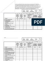 Sadeh Baskin Sommers - Risky Impulsive Self Destructive Behavior Questionnaire RISQ - Final 1j01geu