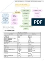 Aromáticos: Tipos de Funciones