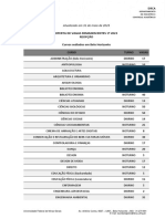 Quadro de Vagas Remanescentes 2023-1