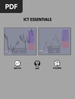 Fave Setups Ict