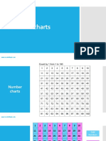 Numbers Chart and Identifying Even and Odd Numbers