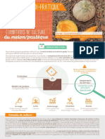 Conditions de Culture: Du Melon/pastèque