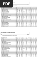 Av18 Av1 Lista Aprov Univ Canoas6115