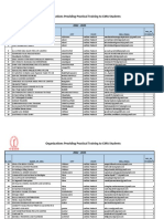 Org Prov PT 2022-2023