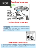 Clasificación de Vacunas