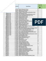 Edited CRLA and Remedial Data For Elem