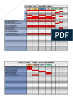 02 21 23 VBNC Drill Rig Filter Chart