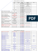 Prof-Hor-Disc SME 2sem2023