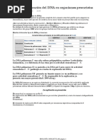 Clase 3 Replicación Del DNA en Organismos Procariotas