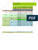 Programa Nutricional Viveiro - Tilápia