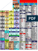 4 PC Builtup, Proyektor Jaringan 05 Desember 2022