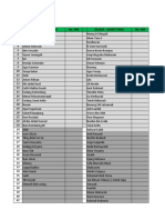 Data Pasien