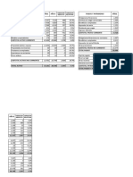 Analisis Horizontal