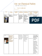 Lab Activity On Chemical Safety