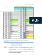 Calendrier Universitaire 2022 2023 Maj