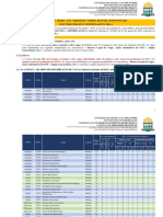 Edital 46 - 2023 - Retificação - Vest.2024.1Assinado