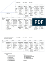 Plan de Alimentacion Cs