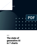 CB Insights Generative AI in 7 Charts