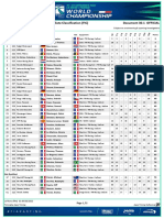 Kz2-Masters Results88