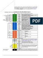 EN - ACS580 Drives Standard Control Program Firmware Manual